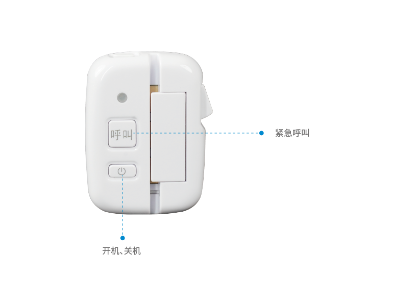 輸液監(jiān)控系統(tǒng)