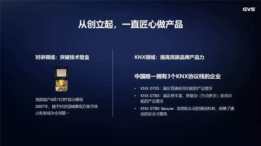 GVS開發(fā)KNX安全協(xié)議棧