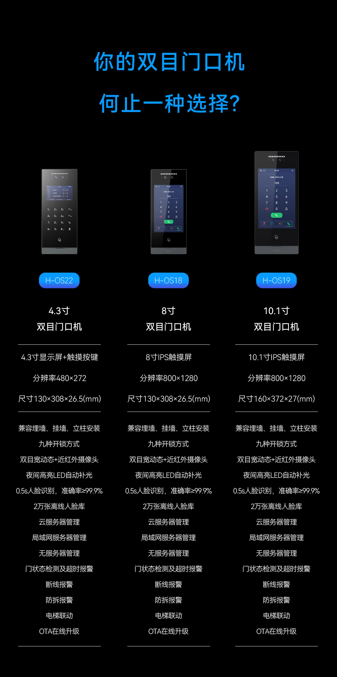 雙目門口機(jī)